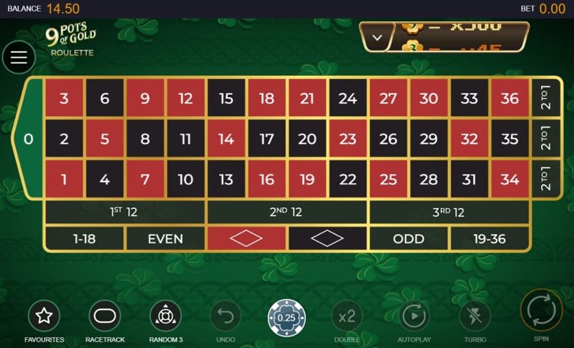 9 Pots of Gold Roulette