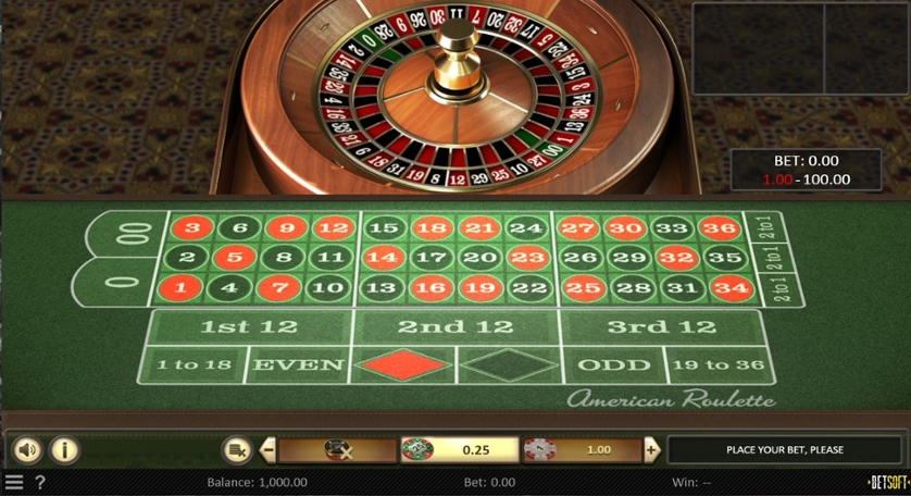 American Roulette (Betsoft)