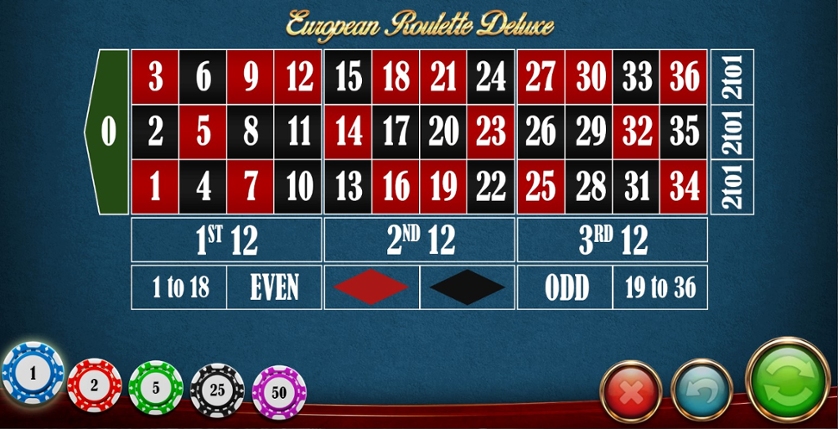 European Roulette Deluxe (Wizard Games) European Roulette Deluxe (Wizard Games)