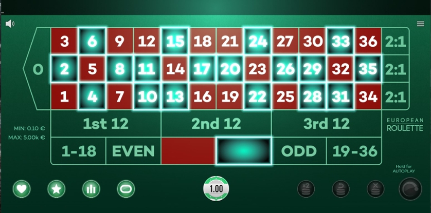 European Roulette (Spearhead Studios)