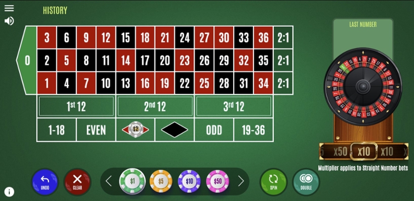 Platinum Chip Roulette