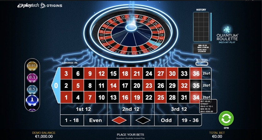 Quantum Roulette
