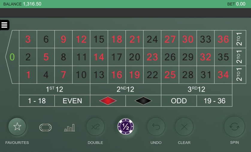 Real Roulette with Dave