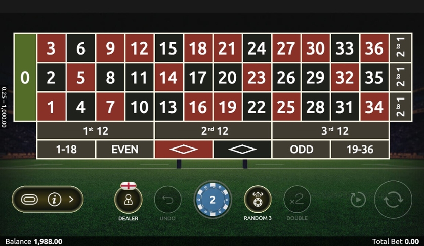 Rugby Fever Roulette