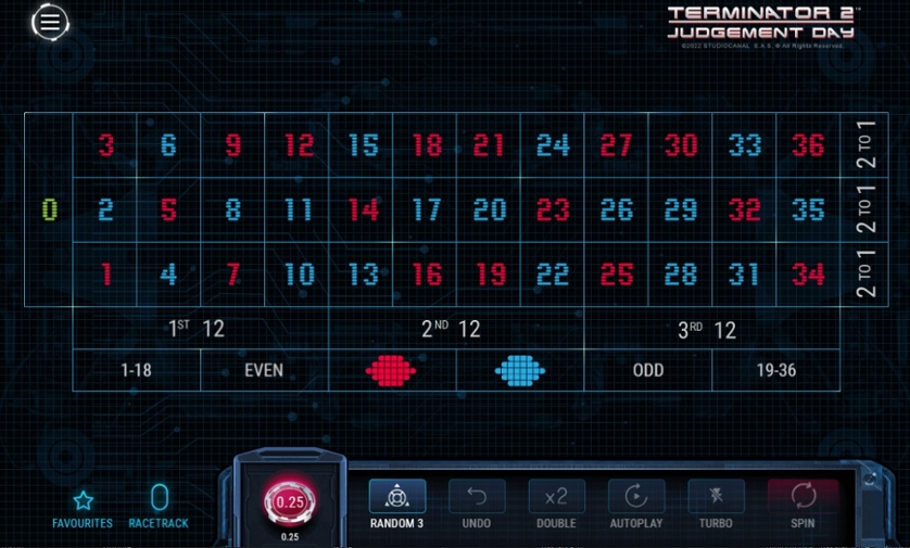 Terminator 2 Roulette