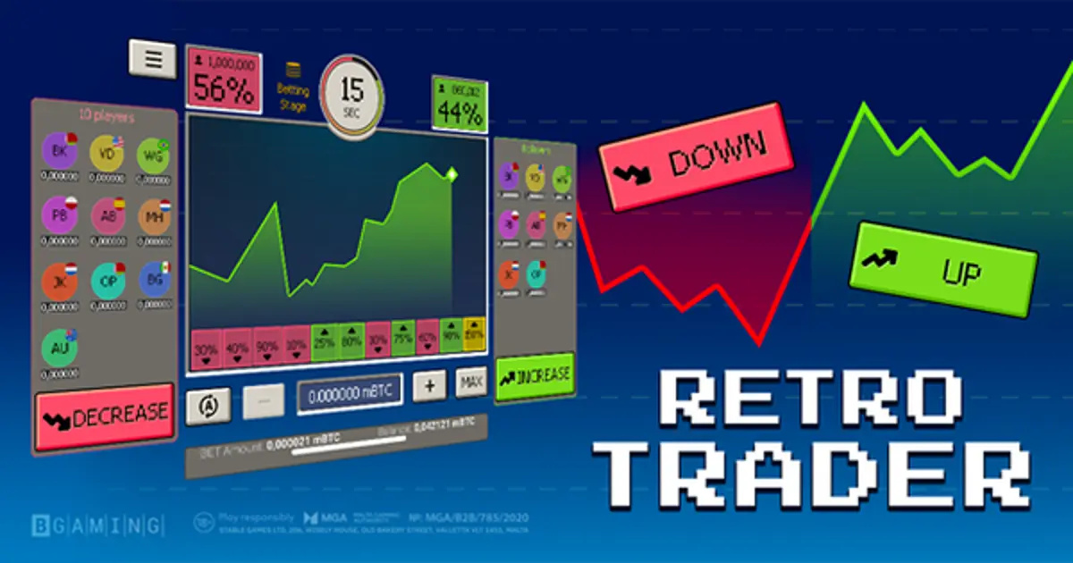 Bgaming te invita a tomar el mercado de valores en tu juego Retro Trader 1 Retro -trader