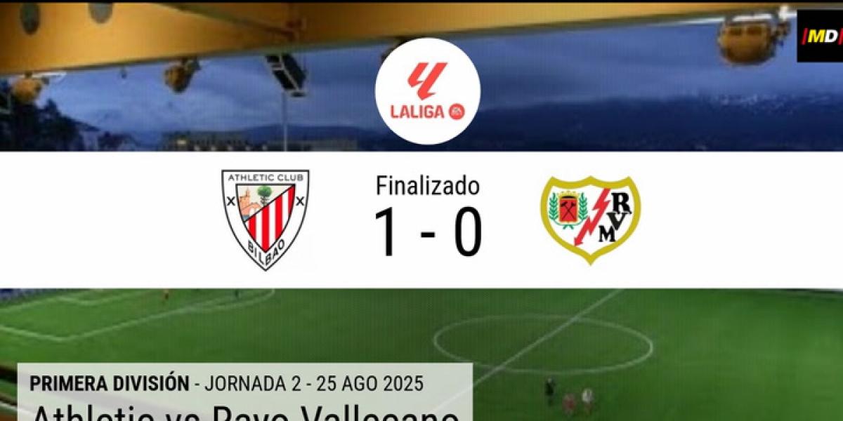 Resumen en datos del Athletic Club - Rayo Vallecano 1 68acc1c4997f6
