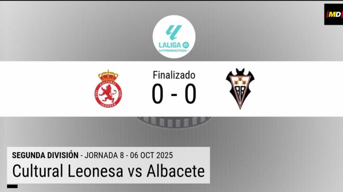 Resumen en datos del Cultural Leonesa - Albacete 1 68e437149af99