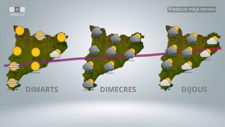 Temperatures plummet in Catalonia and Meteocat predicts a drastic change in weather starting on day 3 The rains return to Catalonia starting Wednesday