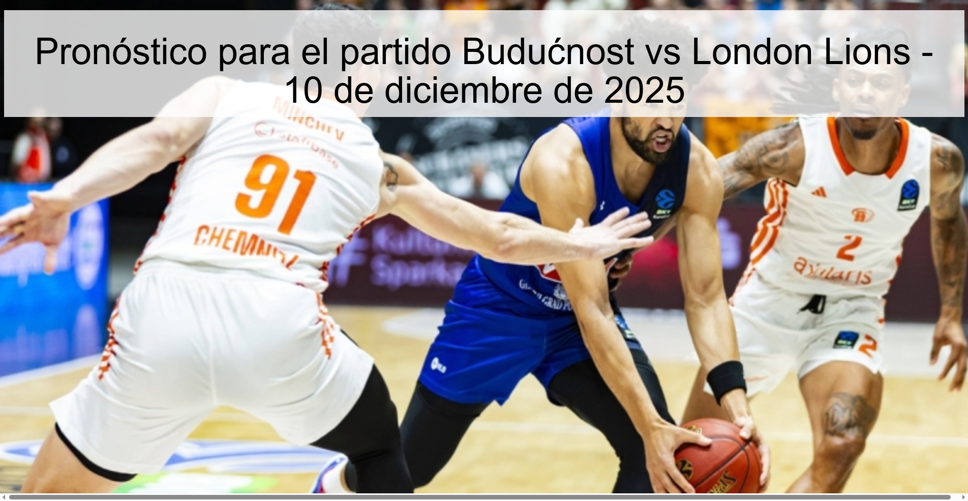 Prediction for the match Budućnost vs London Lions - December 10, 2025
