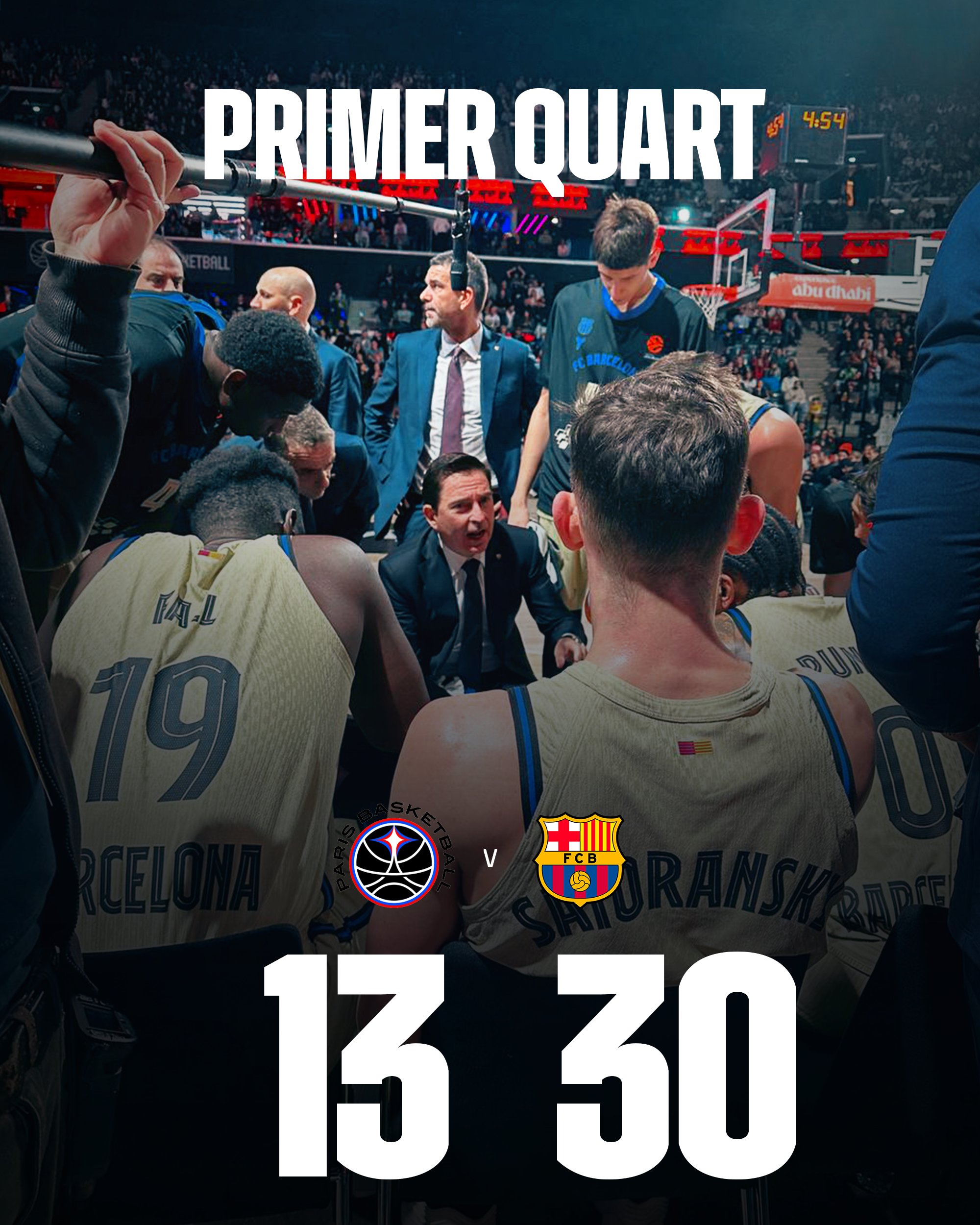 The 12 best performances by players on the last day of the ACB: who shined the most?
