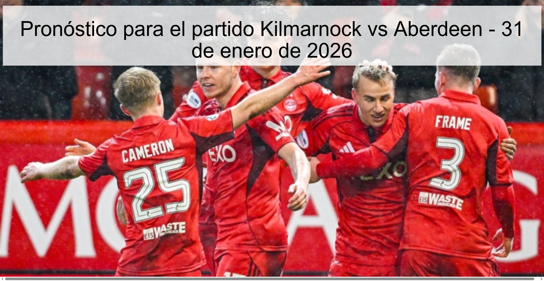 Prediction for the match Kilmarnock vs Aberdeen - January 31, 2026