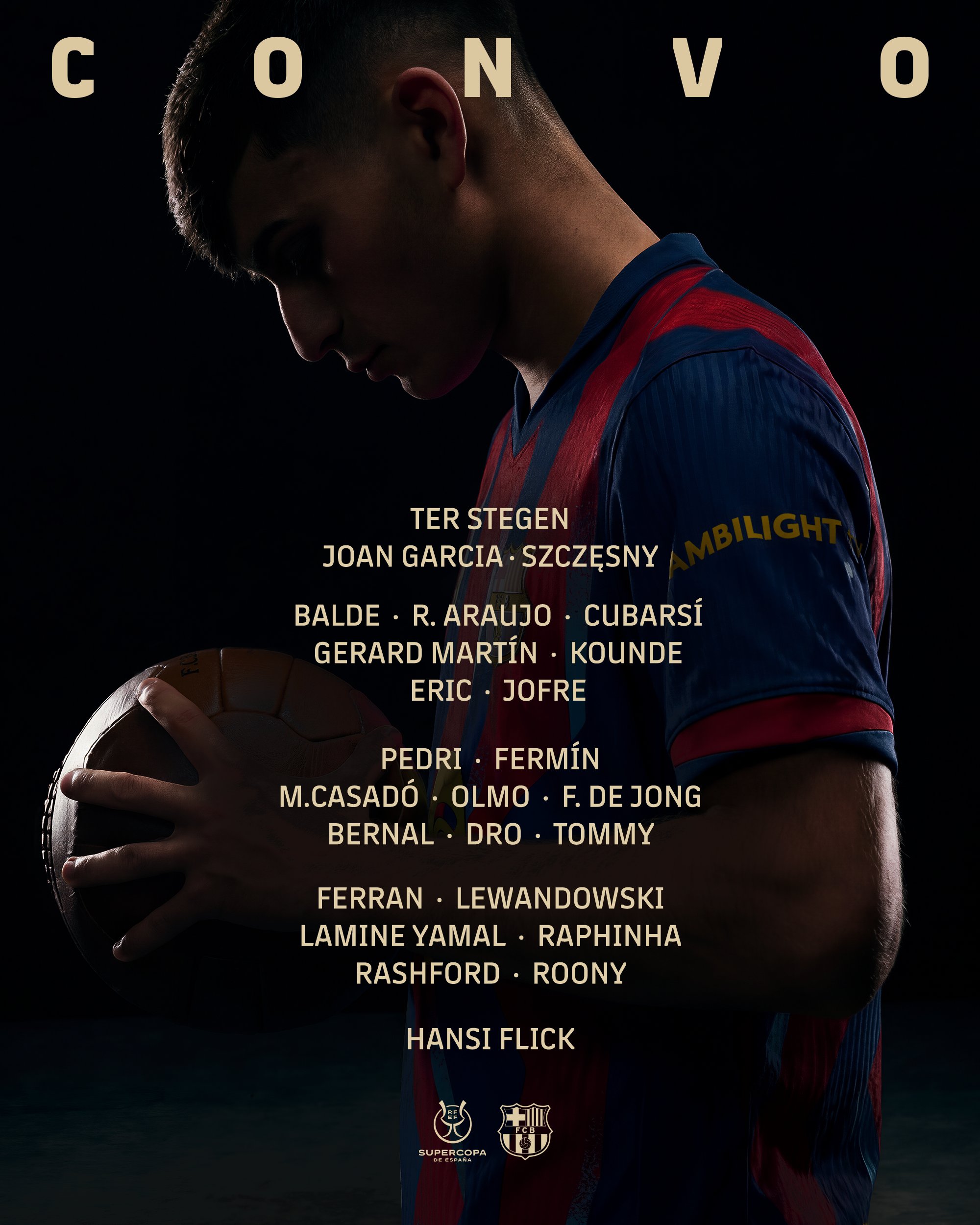 FC Barcelona: Todo lo que Necesitas Saber sobre la Convocatoria para la Supercopa de España 2025-26