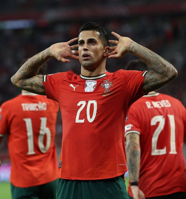 João Cancelo: The Exciting Possibility of His Return to Barça This Winter