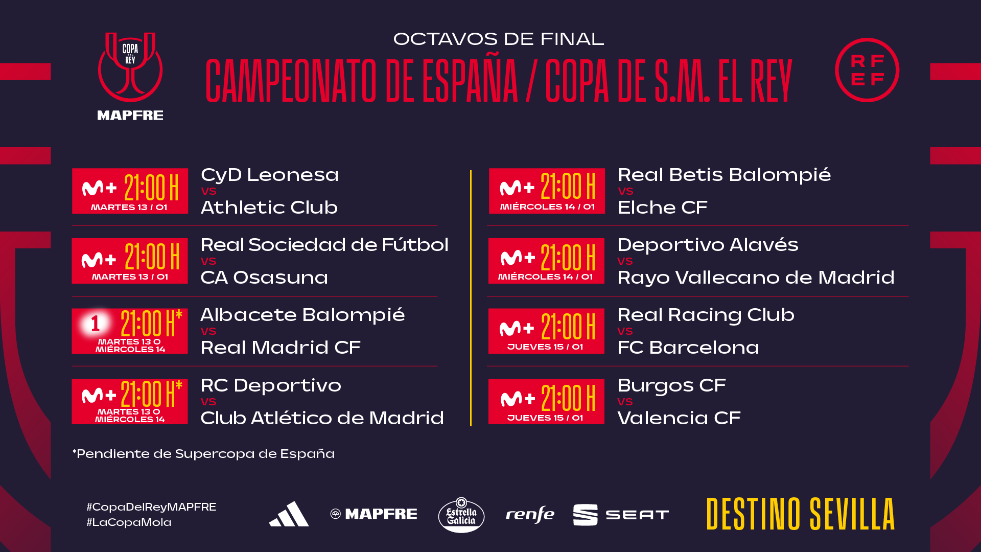 Everything you need to know about the exciting Racing-Barça Copa del Rey match: date, time and more