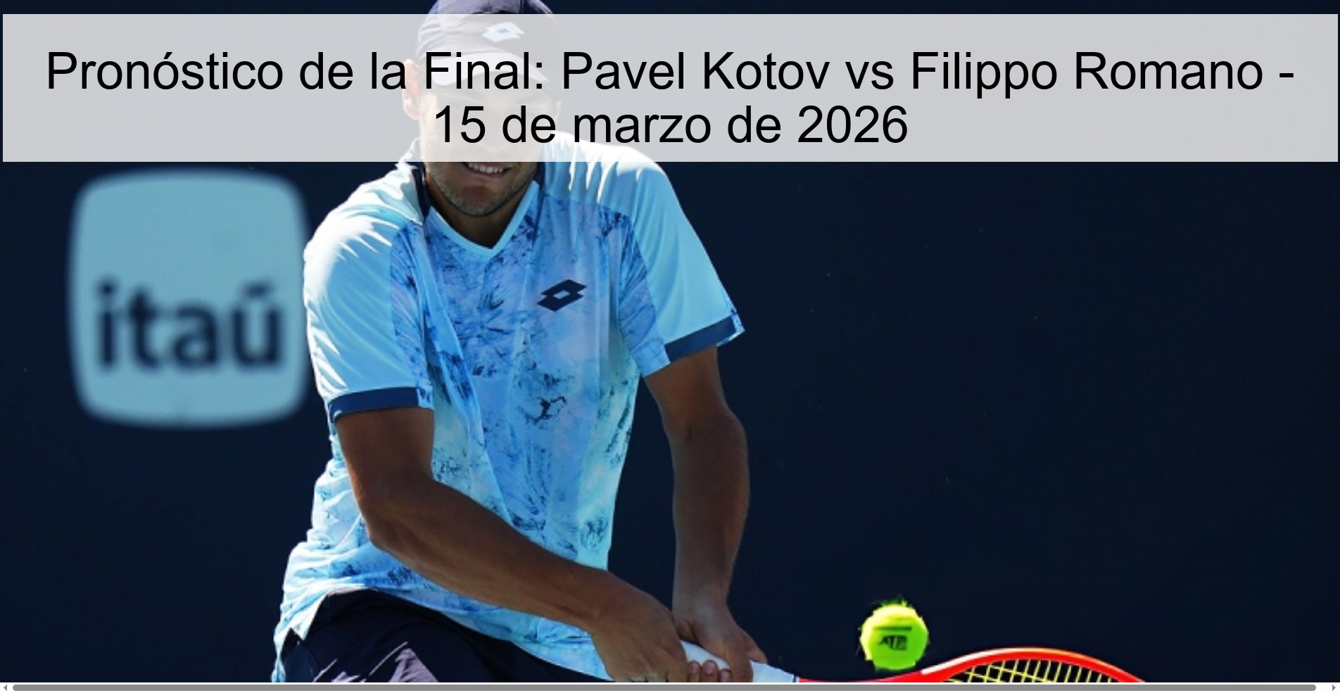 Final Prediction: Pavel Kotov vs Filippo Romano - March 15, 2026