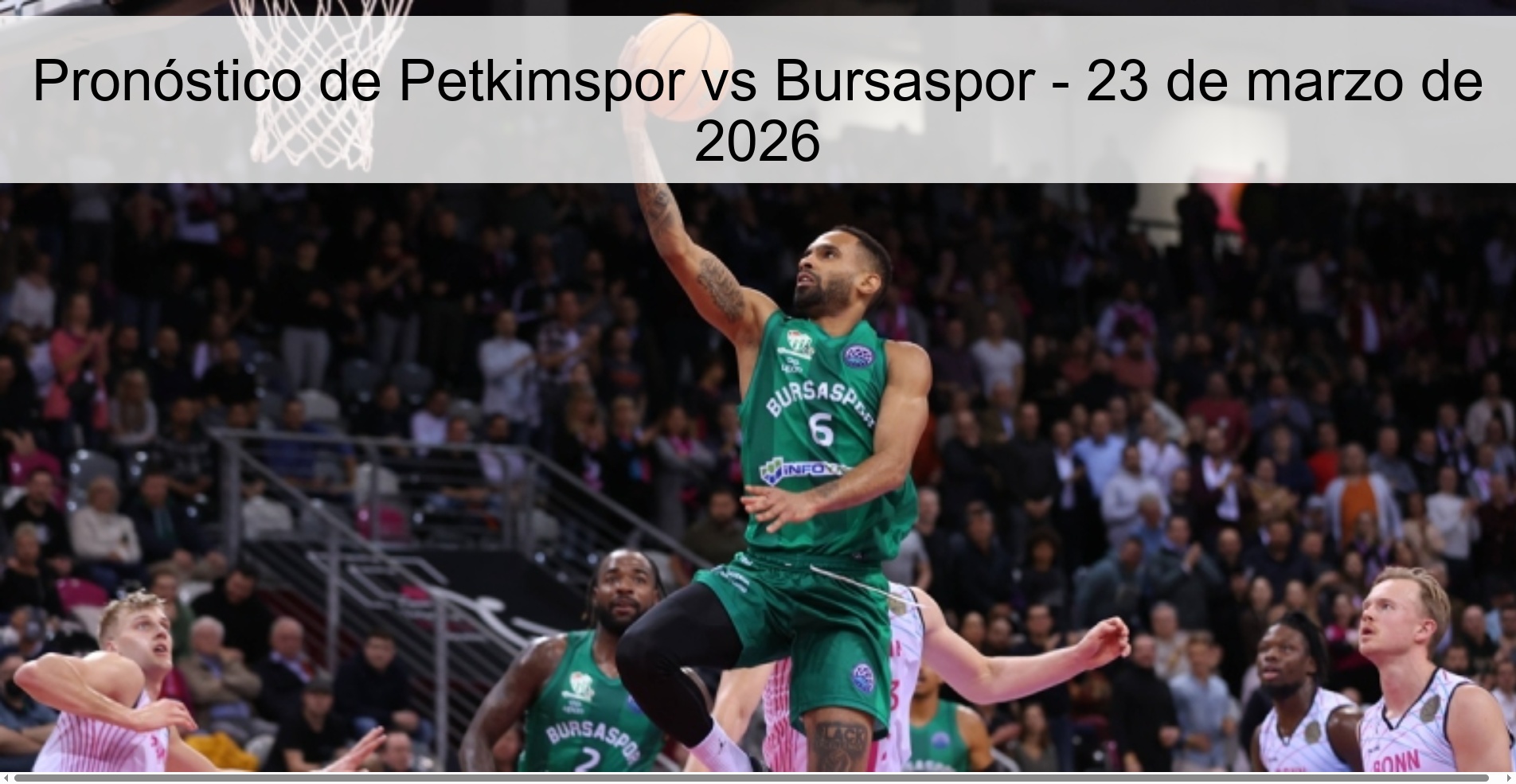 Pronóstico de Petkimspor vs Bursaspor - 23 de marzo de 2026