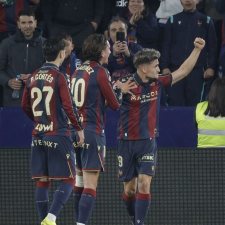 El Levante se Juega la Permanencia: Cuatro Partidos Clave en Abril