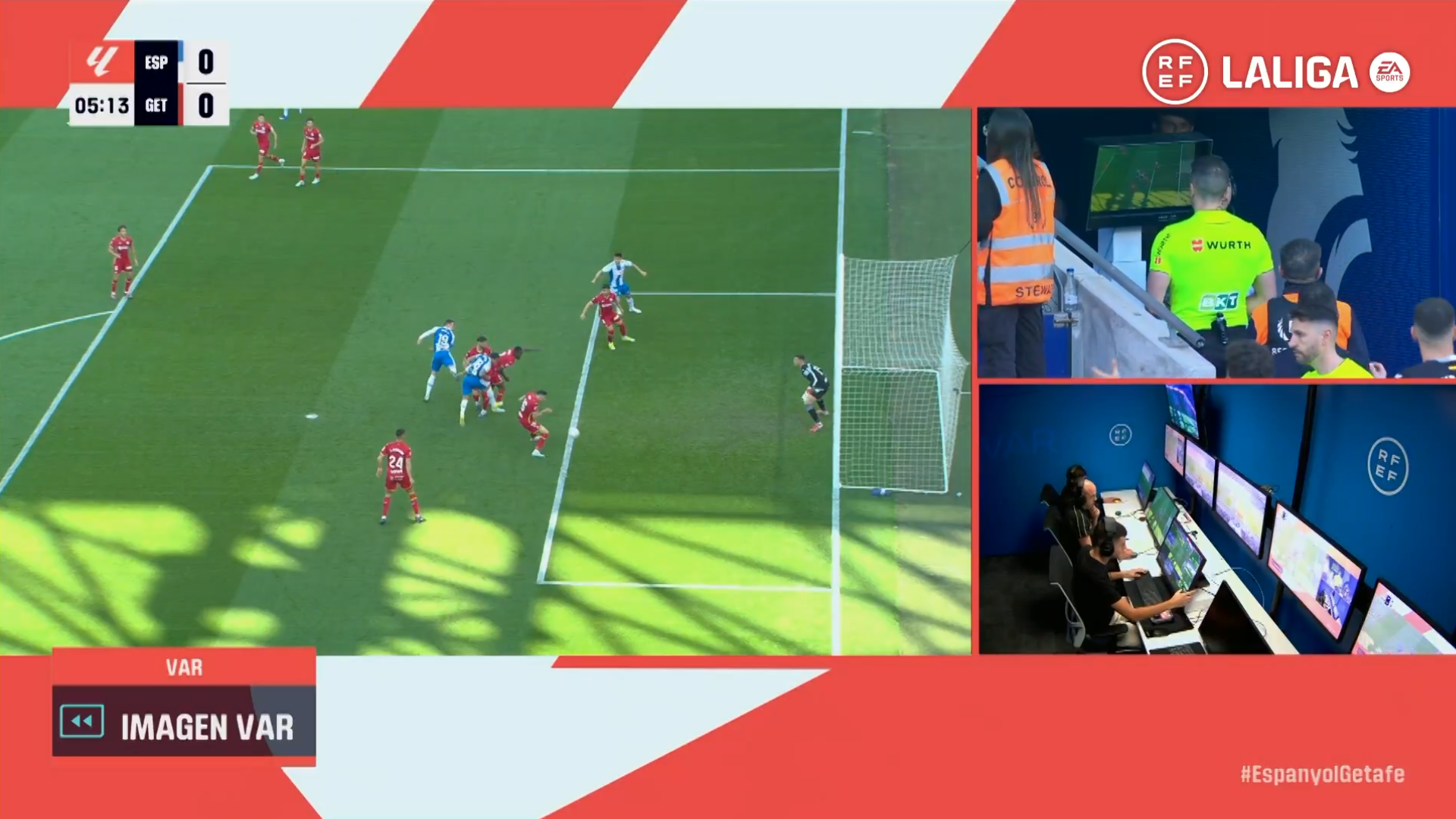 The VAR and the Controversial Decisions: Analysis of Espanyol-Getafe