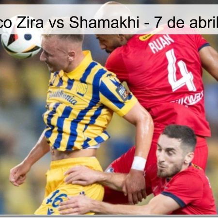 Pronóstico Zira vs Shamakhi – 7 de abril de 2026