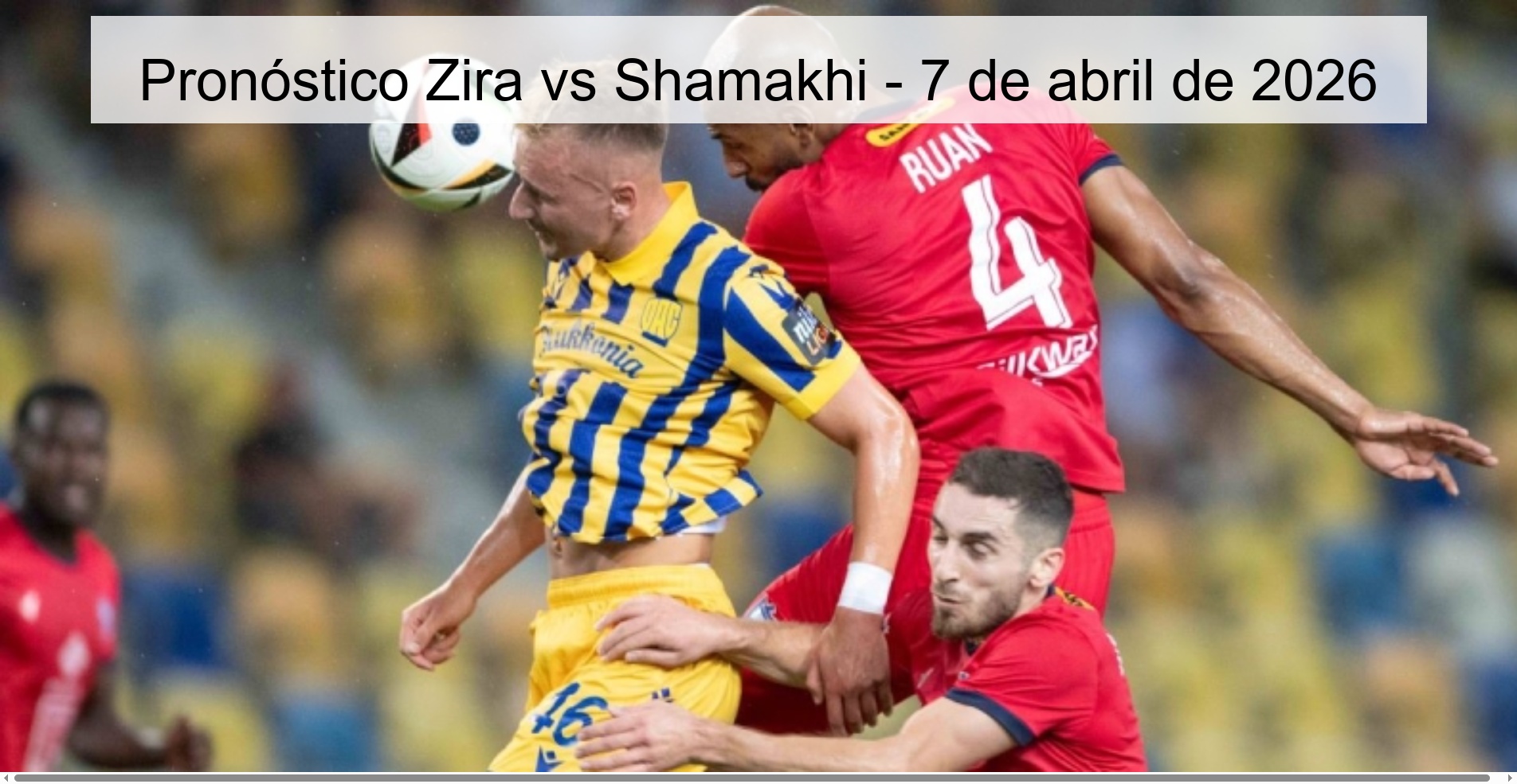 Zira vs Shamakhi Prediction – April 7, 2026 Zira vs Shamakhi Prediction – April 7, 2026