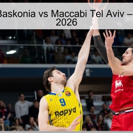 Pronóstico: Baskonia vs Maccabi Tel Aviv – 7 de abril de 2026
