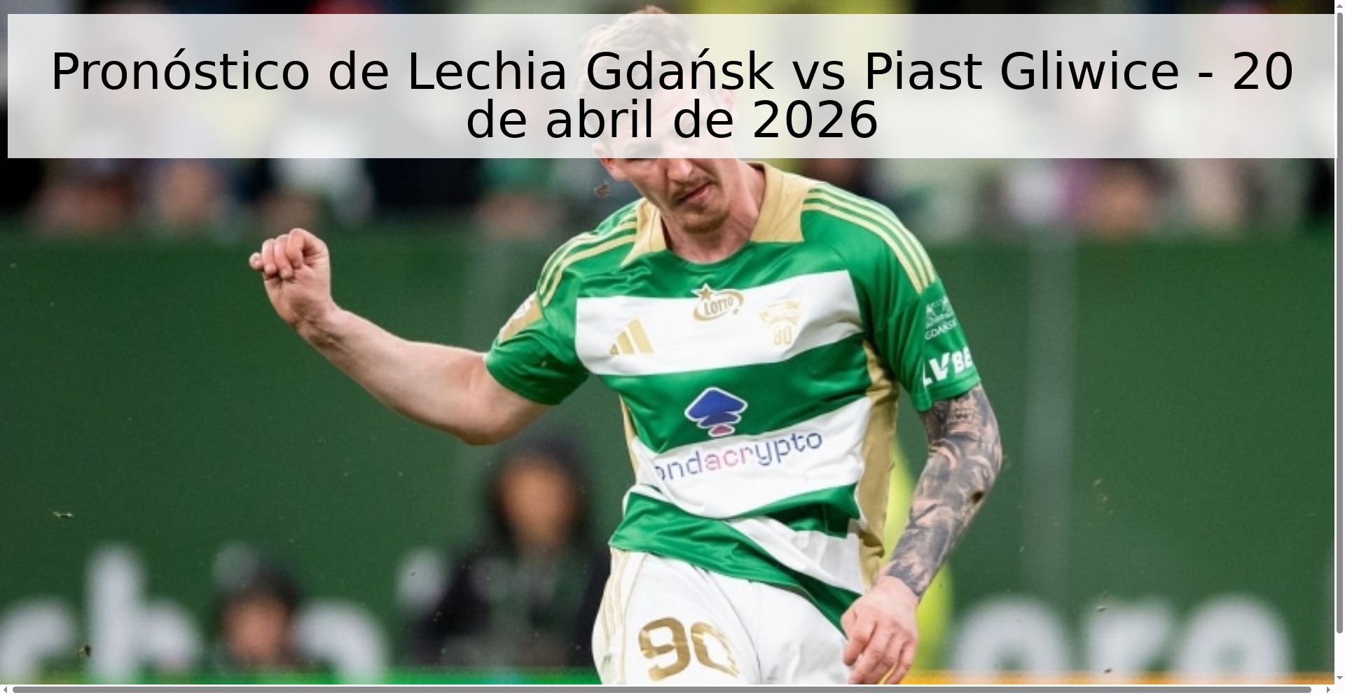 Pronóstico de Lechia Gdańsk vs Piast Gliwice - 20 de abril de 2026